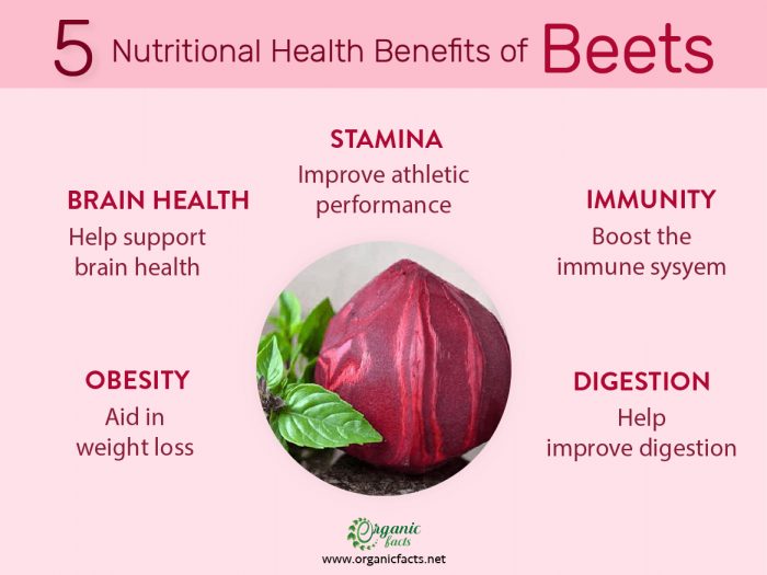 17 Amazing Health Benefits of Beets Organic Facts