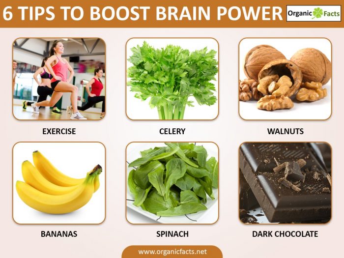 20 Wonderful Ways To Boost Brain Power | Organic Facts