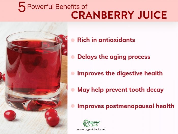 cranberry and apple juice benefits female