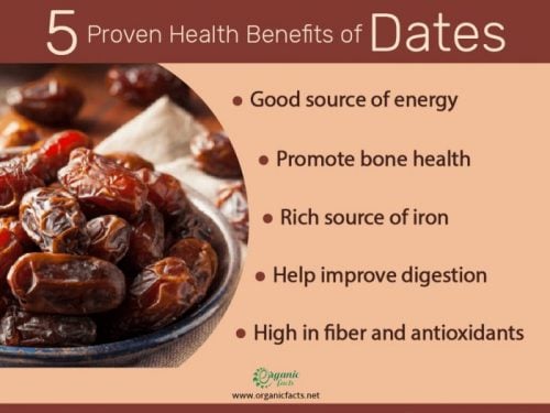 8 Proven Health Benefits of Dates | Organic Facts