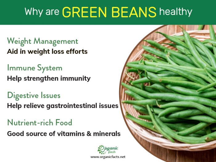 5 Science Based Health Benefits Of Green Beans Nutrition Line