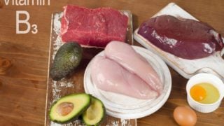 Foods rich in vitamin B3 or niacin (whole and halved avocados, raw red meat, beef, and chicken, and poultry) on a wooden table