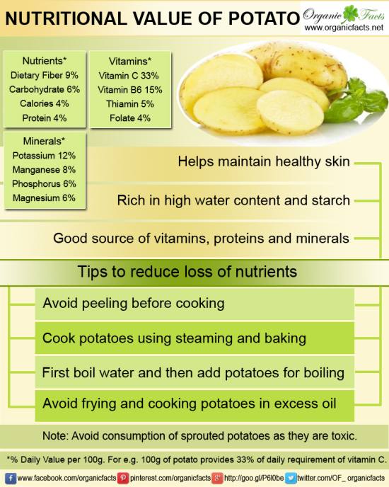 Potato Nutrition Health Benefits Of Potatoes