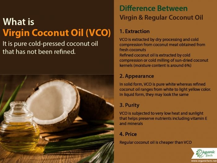 What Is Virgin Coconut Oil & What Are Its Benefits Organic Facts