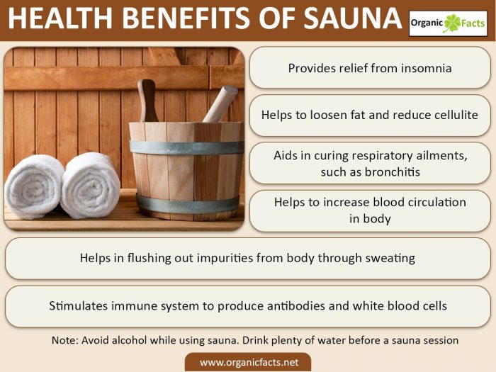 8 Amazing Benefits of Sauna Organic Facts