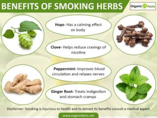 quit organicfacts tobacco chamomile kola gotu nicotine injurious organically inflammation relieve strengthen