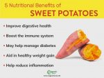 9 Health Benefits of Sweet Potatoes | Organic Facts