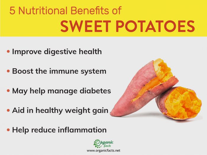 9 Health Benefits Of Sweet Potatoes Organic Facts