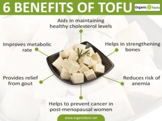 9 Surprising Benefits Of Tofu | Organic Facts