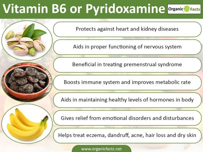 9 Amazing Benefits of Vitamin B6 (Pyridoxamine) | Organic ...