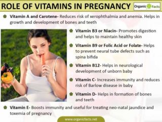 11 Important Vitamins For Pregnancy | Organic Facts